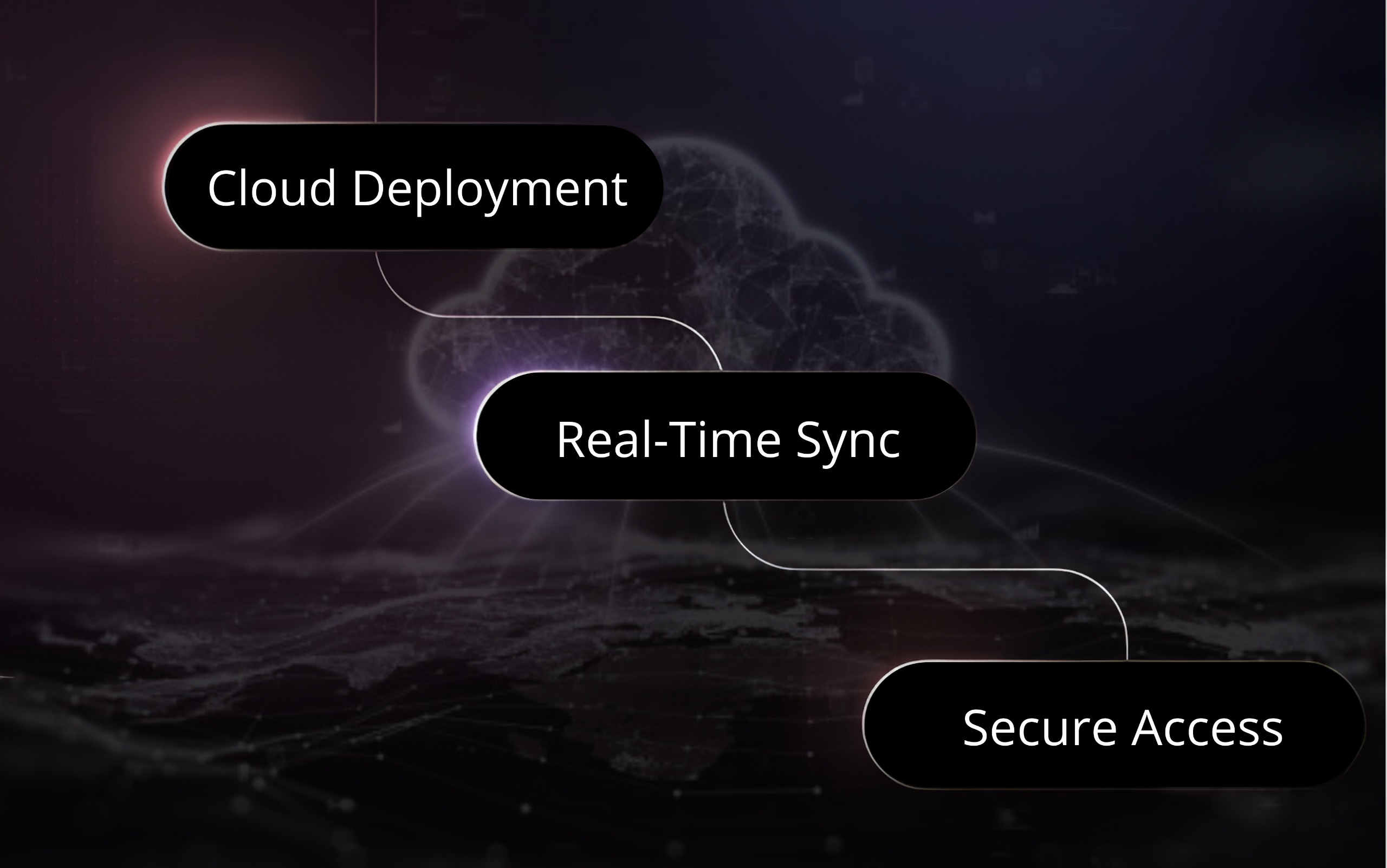 Soluciones Cloud Computing